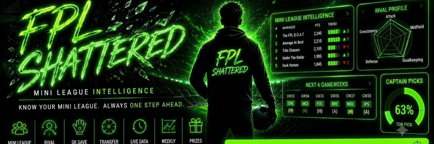 FPLShattered's profile banner image