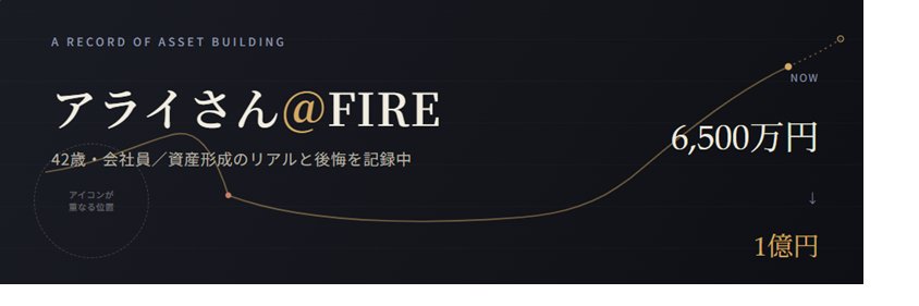 arai_fire's profile banner image