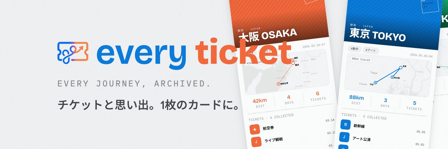 everyticket_kr's profile banner image