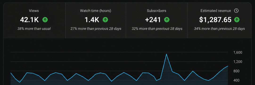 ChannelCraftt's profile banner image