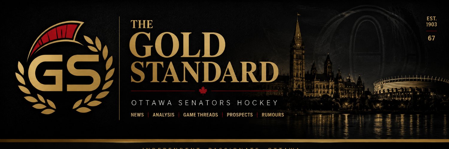 GoldStandardOTT's profile banner image