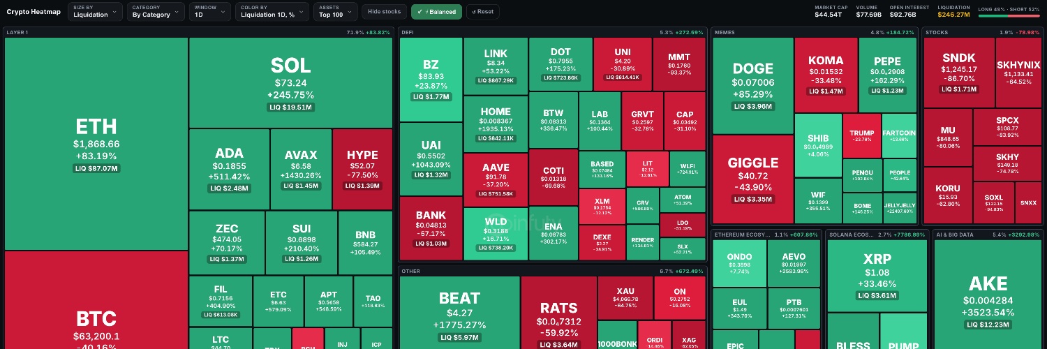 coinfuty's profile banner image