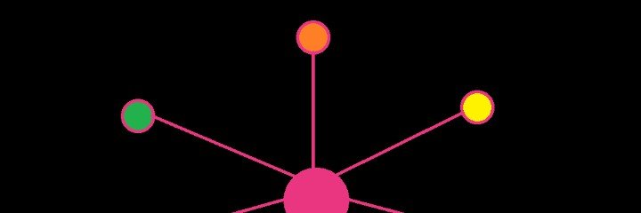 getsarf's profile banner image