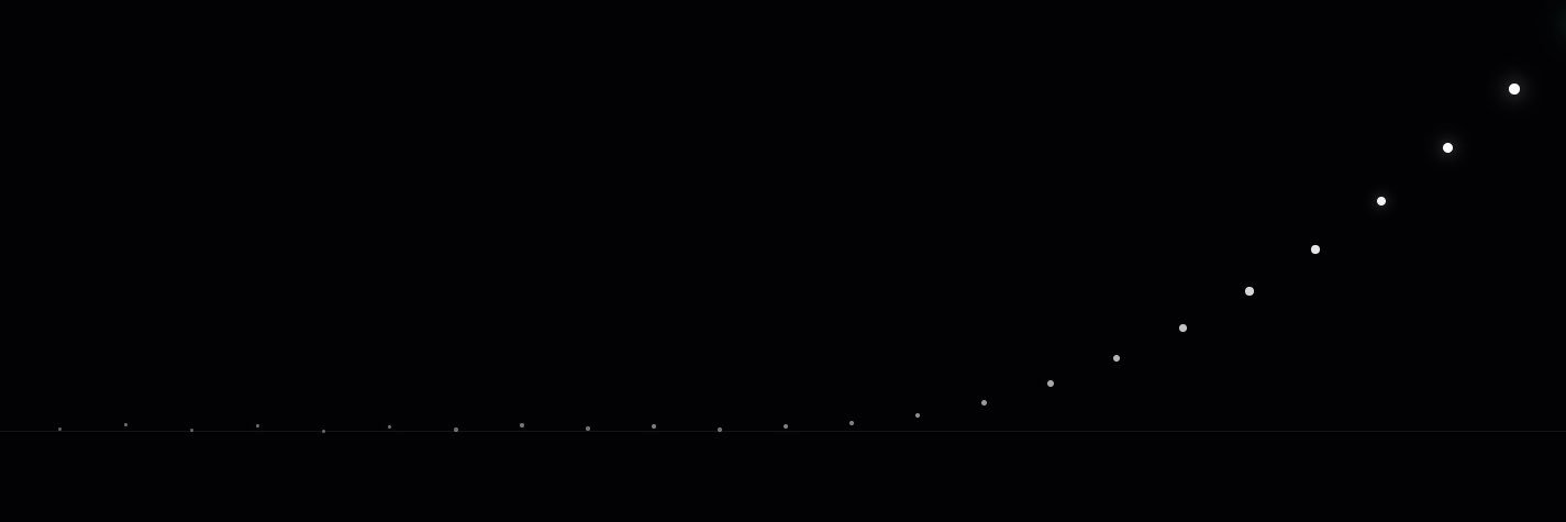 stoneoneup's profile banner image