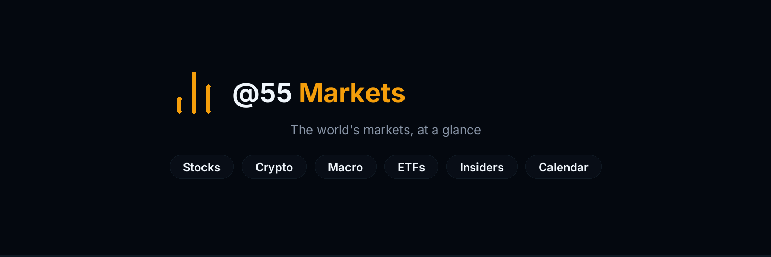 55Markets's profile banner image
