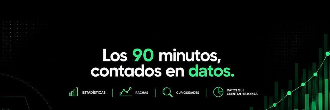 90datafutbol's profile banner image