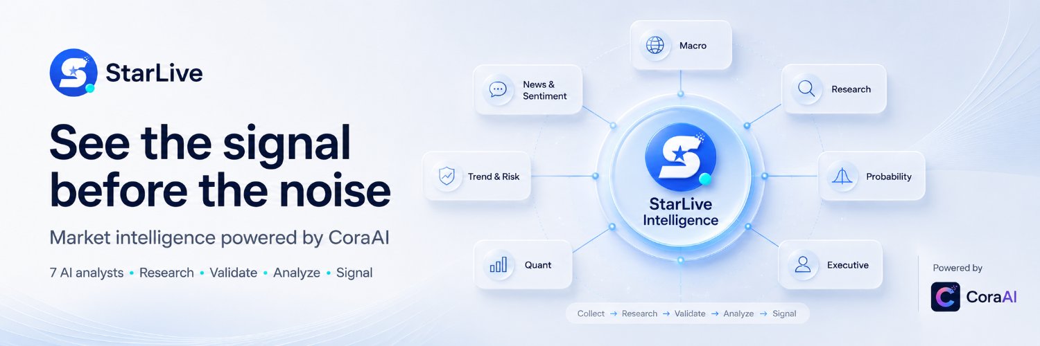 StarLiveio's profile banner image