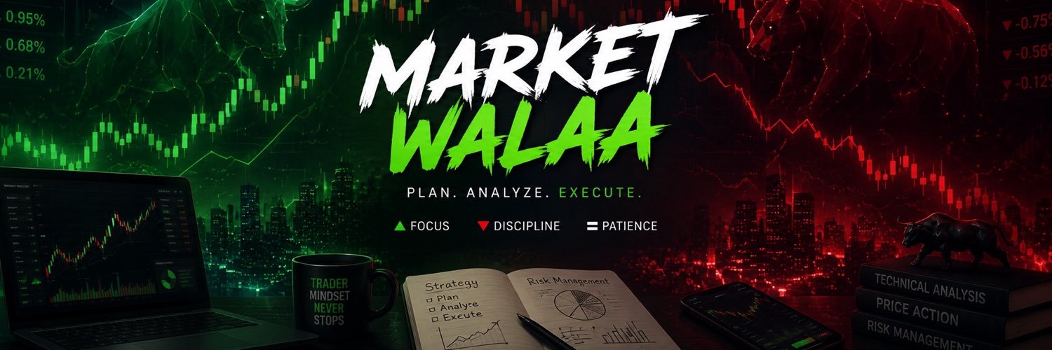 MarketWalaa's profile banner image