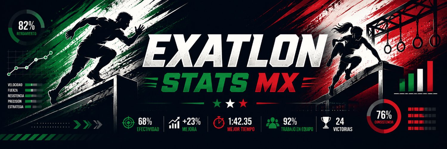 ExatlonStatsMx's profile banner image