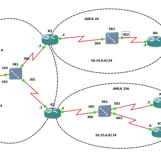 Chikwado Cyprian banner