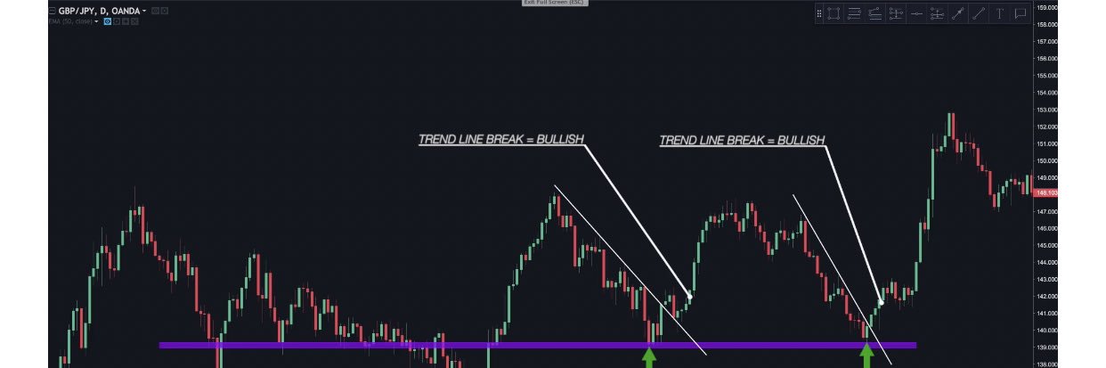 iliketotrade's profile banner image