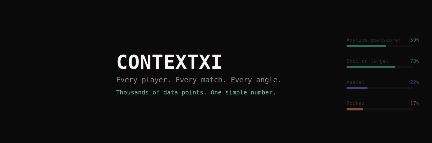 ContextXi's profile banner image