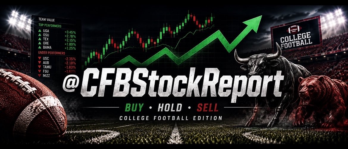 CFBStockReport's profile banner image
