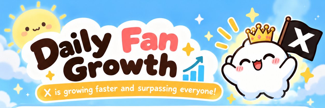 laozhangcm's profile banner image