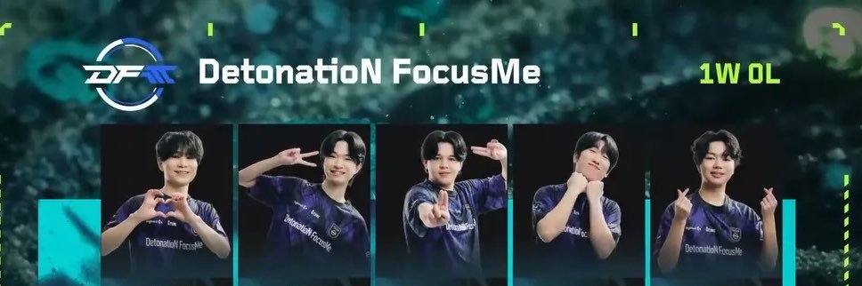 musedayou's profile banner image