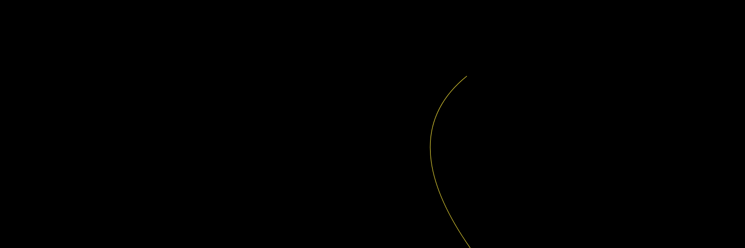 artisbautra's profile banner image