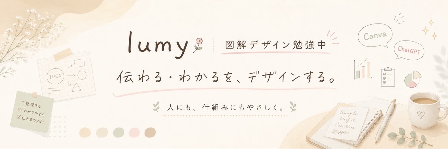 lumyrooom's profile banner image