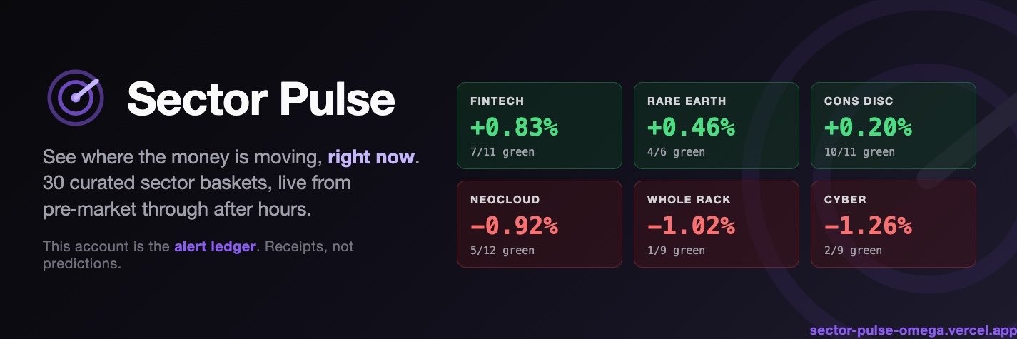 SectorPulseApp's profile banner image