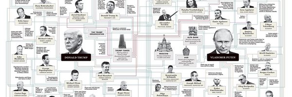 TrumpAlwaysLies Profile Banner