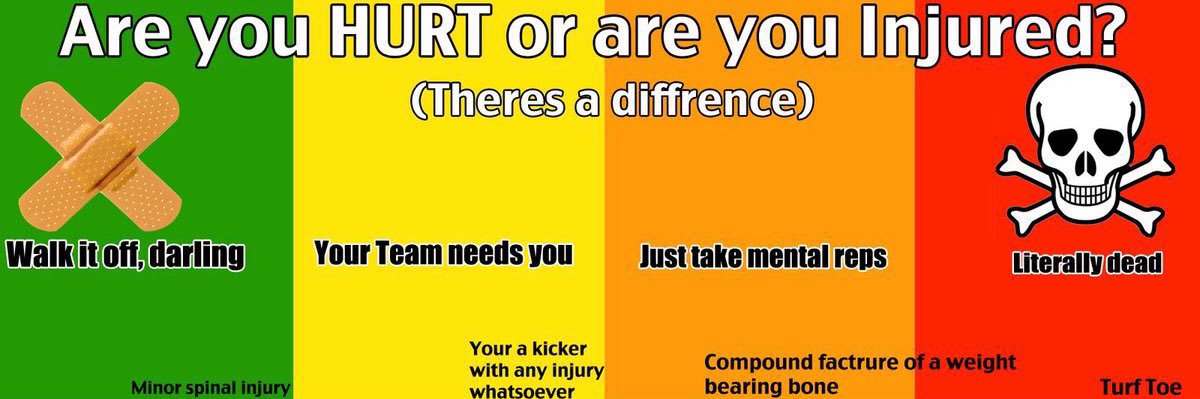 tjringleyDPT's profile banner image