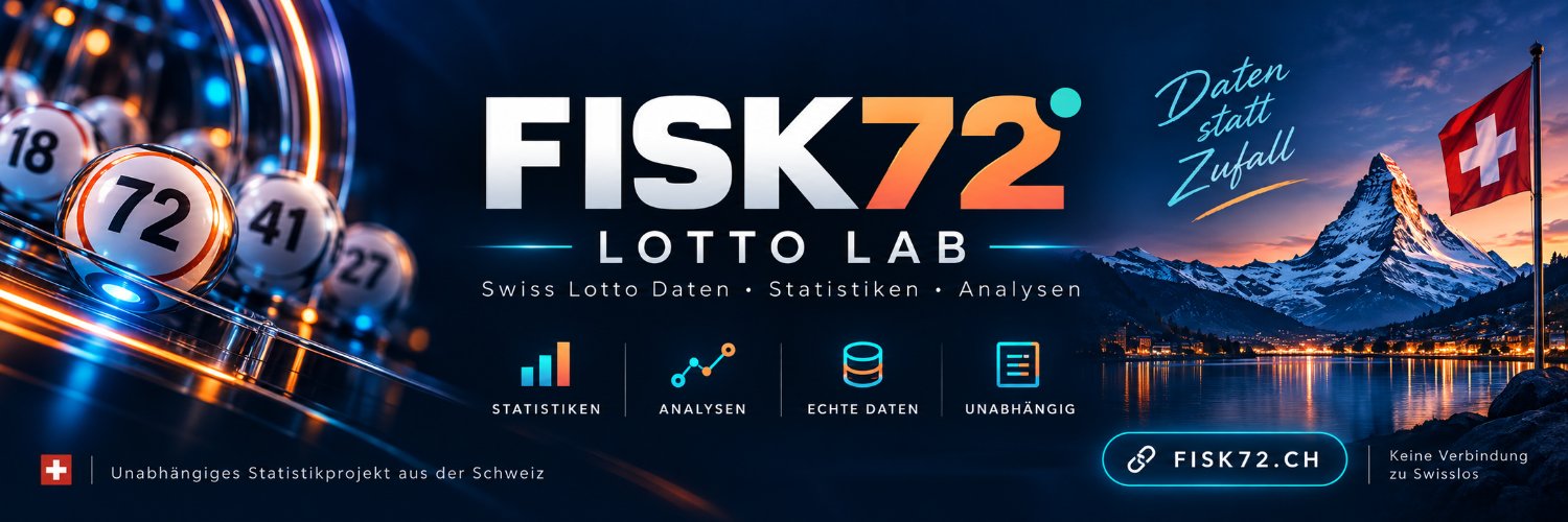 FISK72LAB's profile banner image