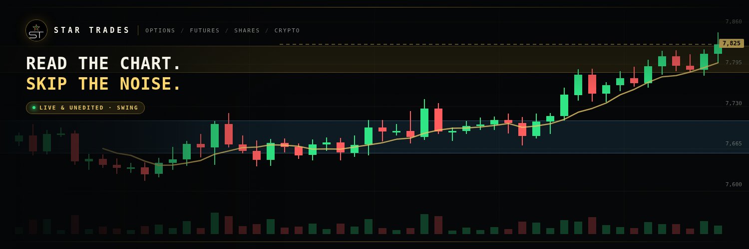 RealStarTrades's profile banner image