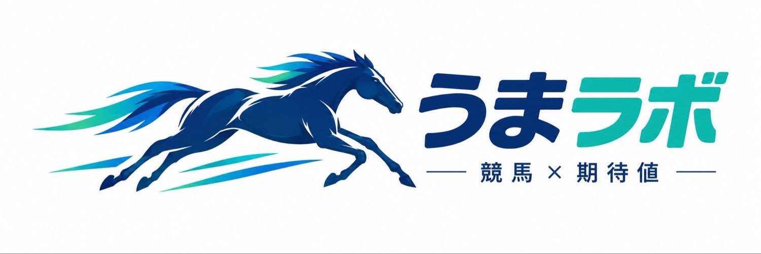 umarabo_jp's profile banner image