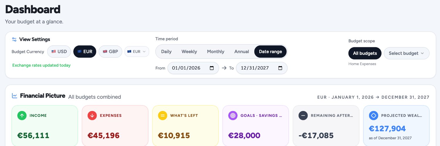 myclearbudget's profile banner image