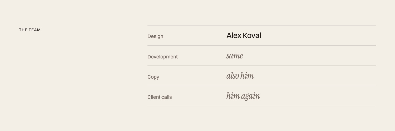 byAlexKoval's profile banner image