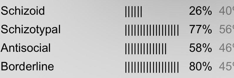 fakeboyavery's profile banner image