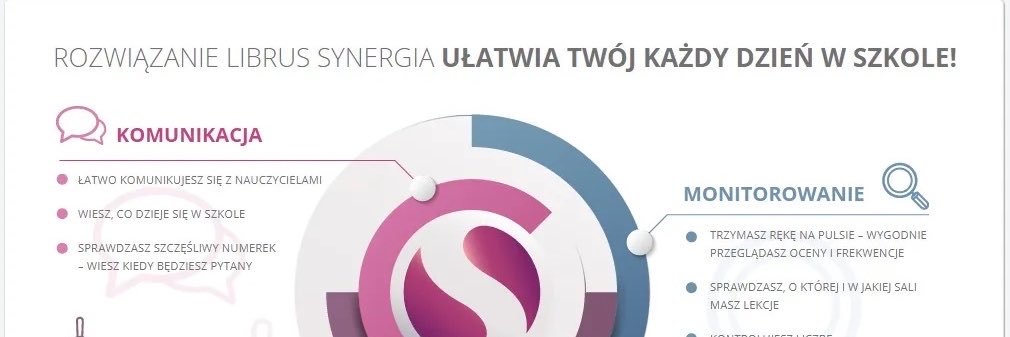 LibrusSynergia's profile banner image