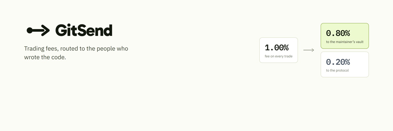 GithubSend's profile banner image