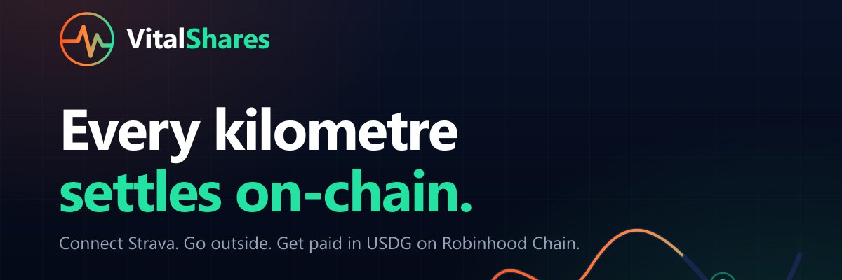 VitalShares's profile banner image