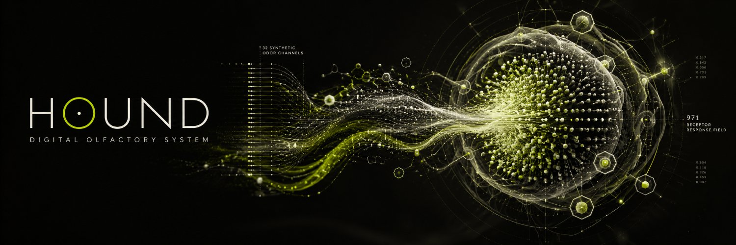 HoundBrainrh's profile banner image