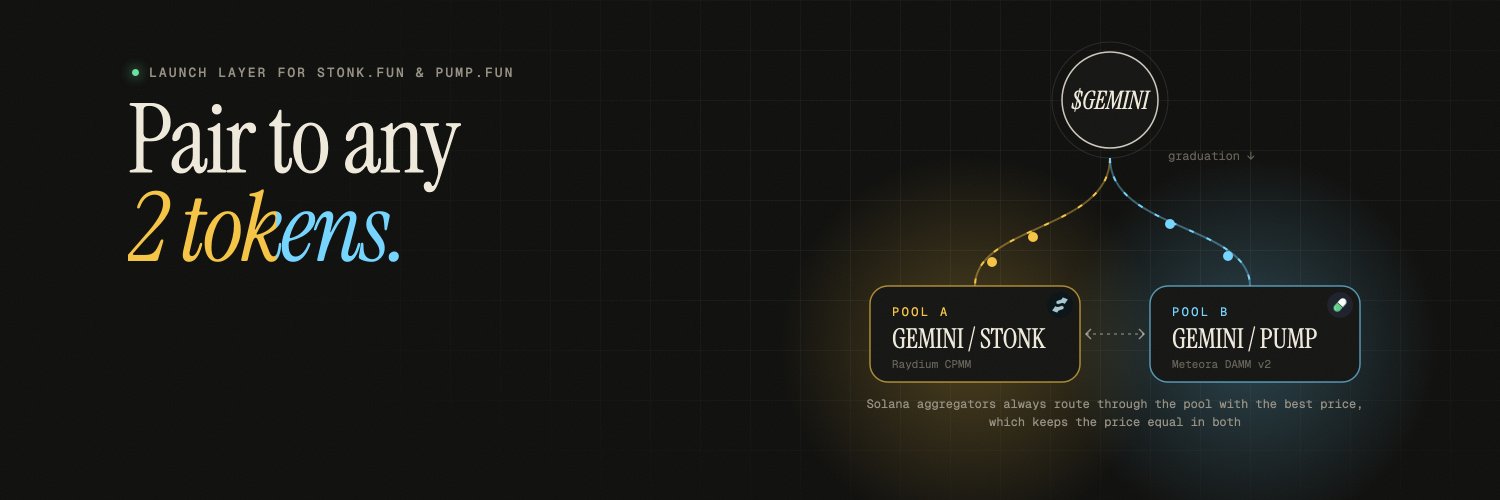 UseGeminiFun's profile banner image