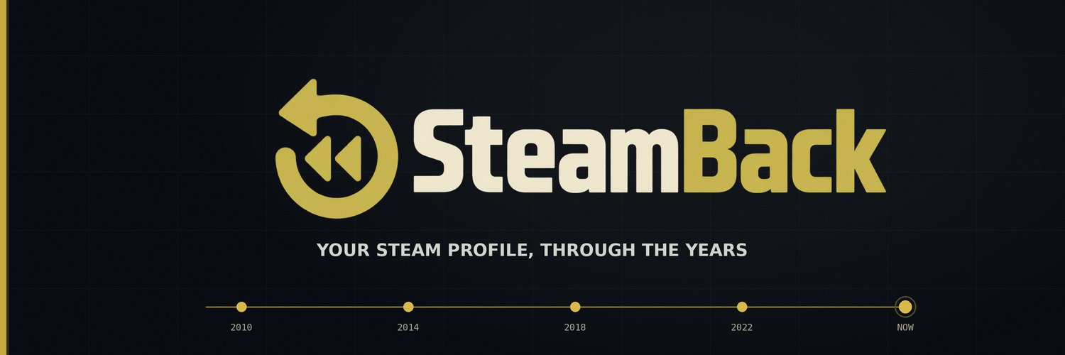 steambackgg's profile banner image