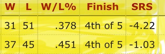 Bruno’s Purgatory banner