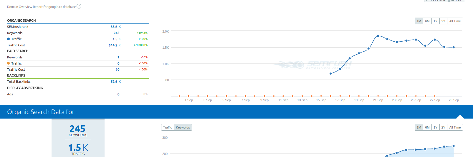 ColonialYobbo banner
