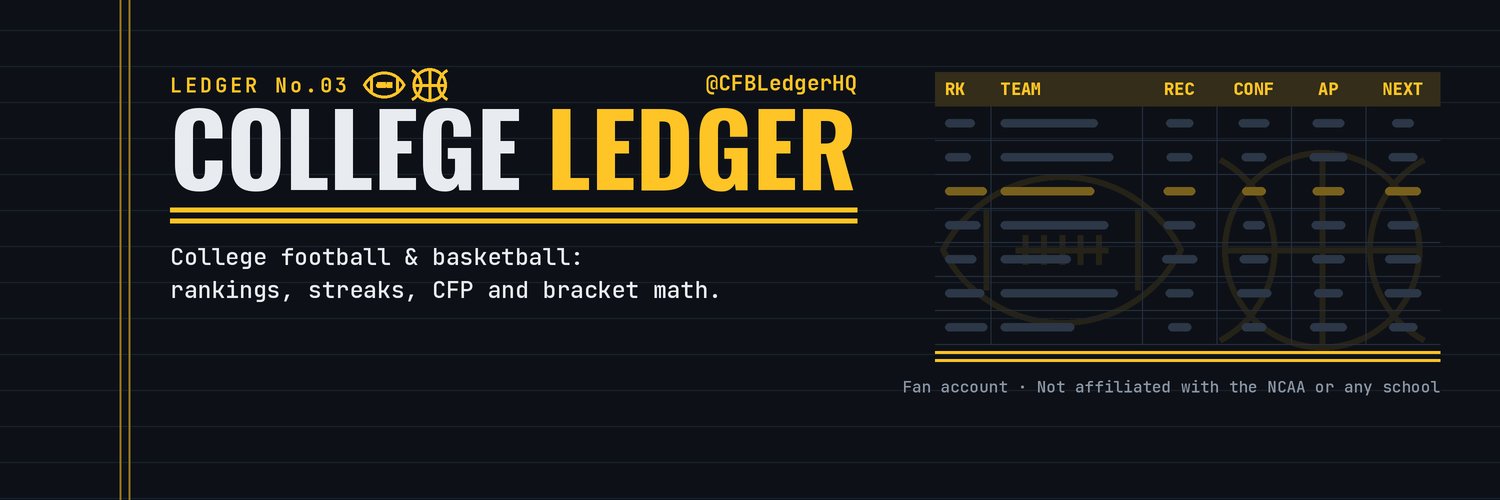 CFBLedgerHQ's profile banner image