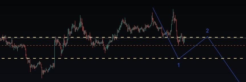 BullBullBullish's profile banner image