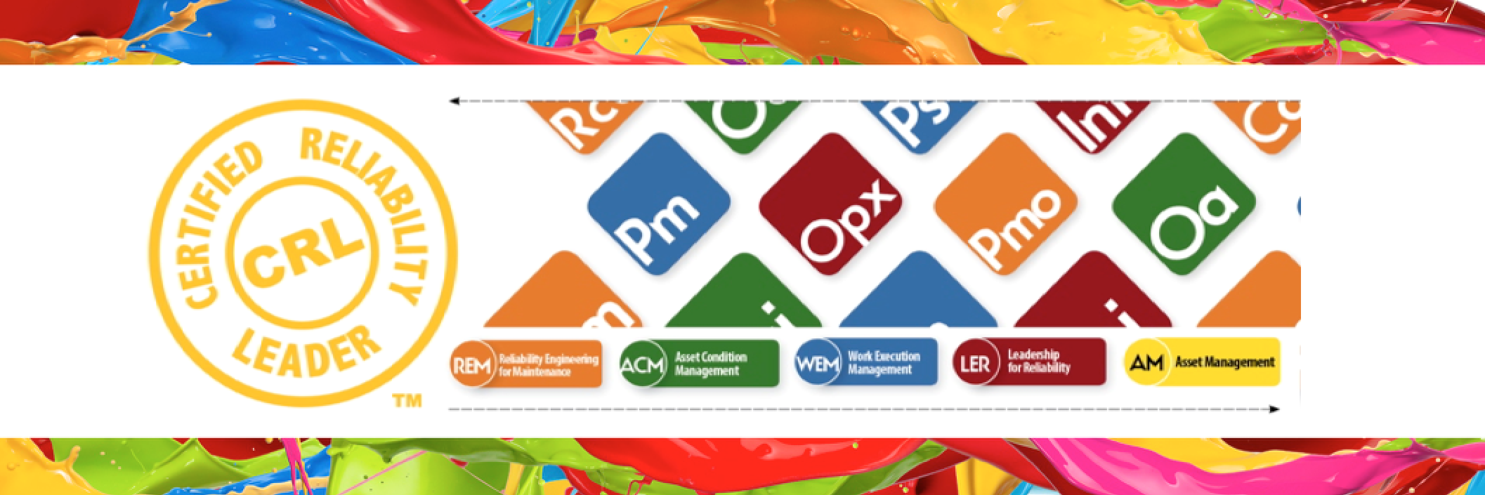 MaintenancePro's profile banner image