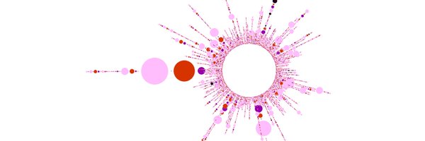 AmitTaylor Profile Banner