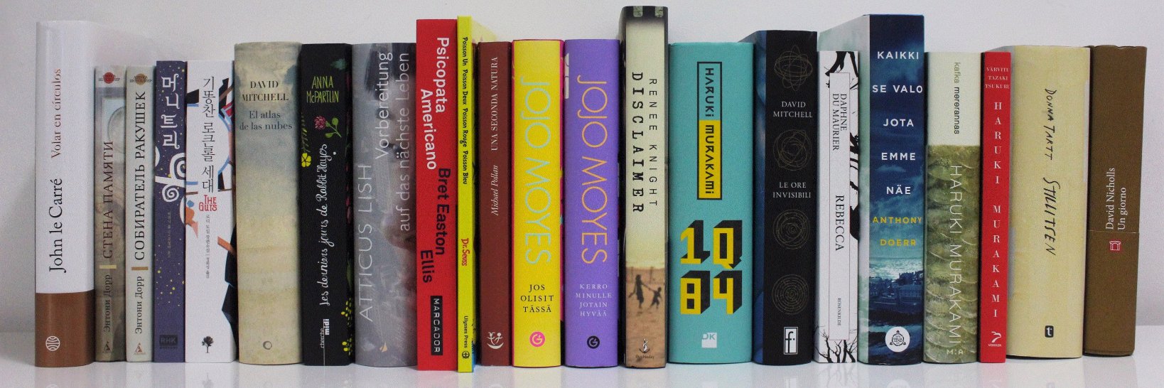 Curtis Brown Translation banner