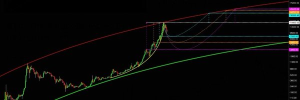 LimitlessXBT Profile Banner