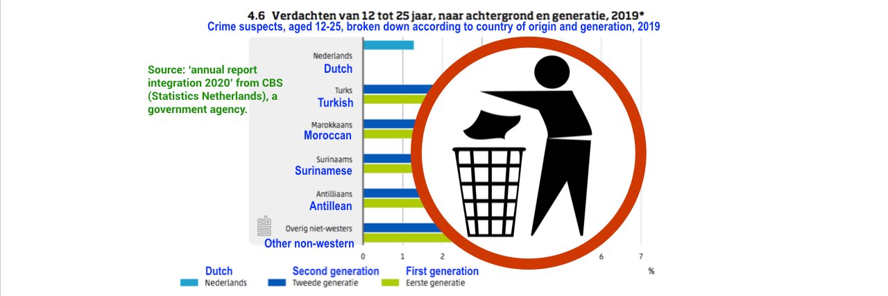 Tom van Messel banner