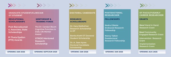 AOTFoundation Profile Banner