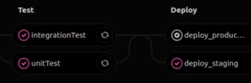 dnsh_s's profile banner image