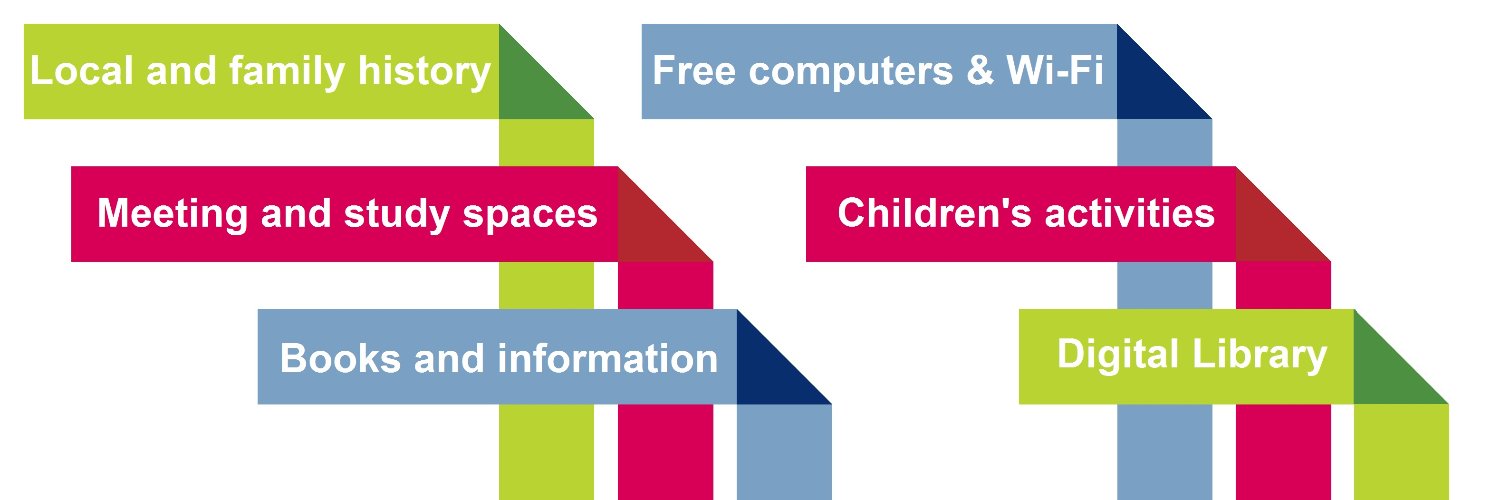 SouthamptonLibraries banner