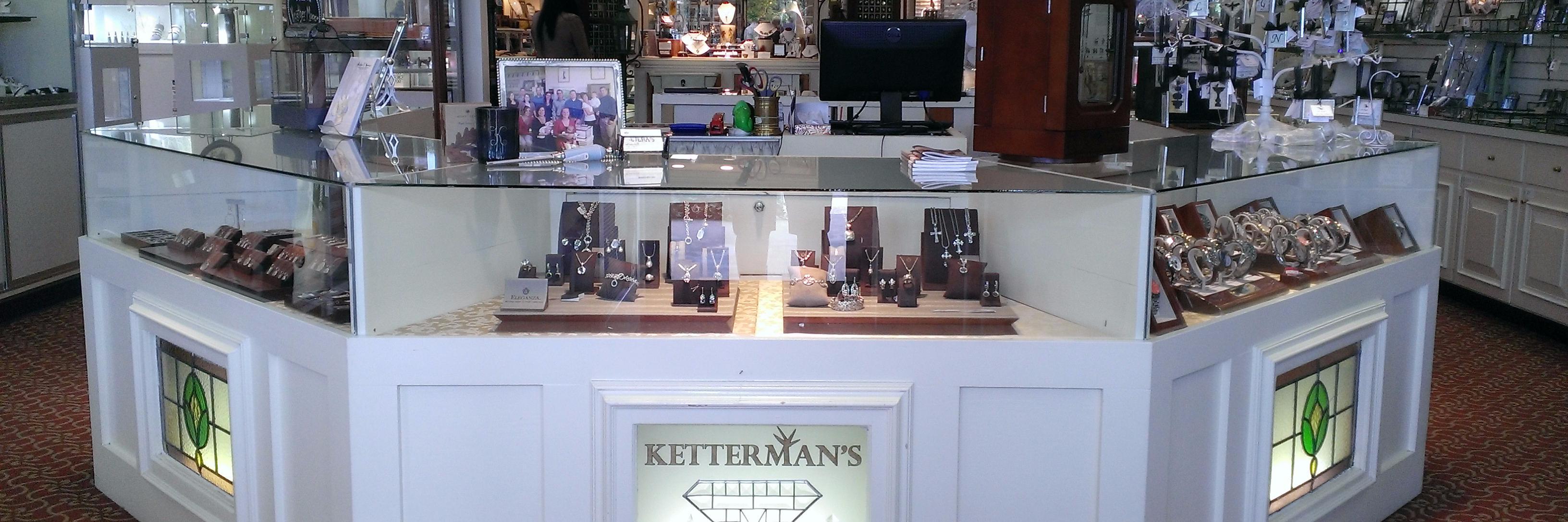Kettermans's profile banner image