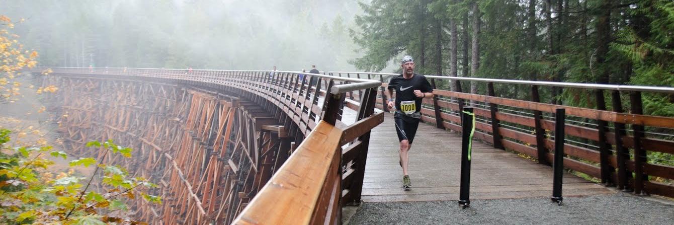 Tony Abbis🏃🏻🚵🏻 🇨🇦 banner